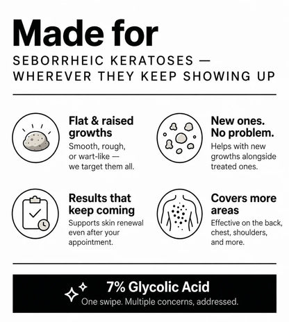 Smooth & Even Glycolic Body Stick